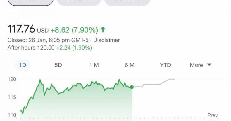 expi share price exp australia