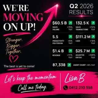 Instagram post from lisabrealestate1. This post is in position 2.